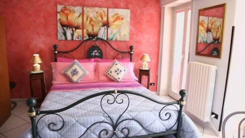 B&B Kore-1